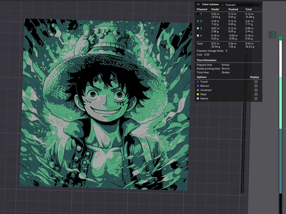Tranh sơn dầu bằng sợi nhựa hình Luffy