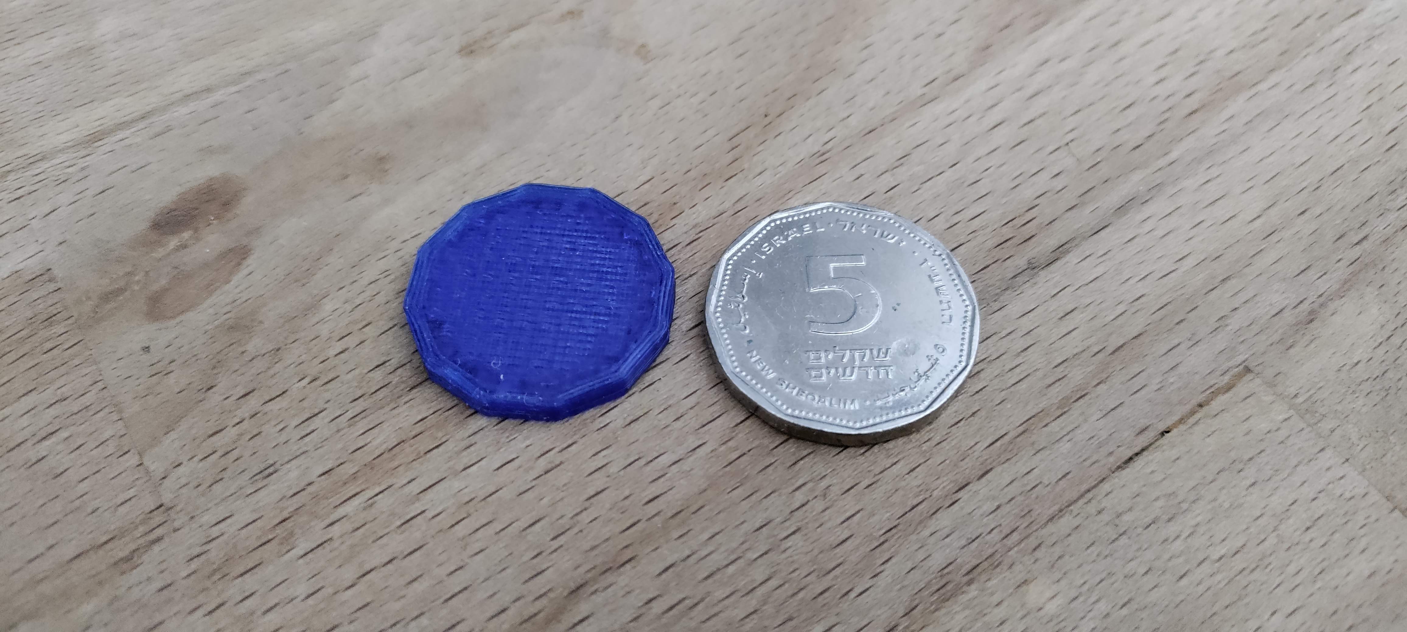 Đồng xu 5 Shekel cho xe đẩy siêu thị