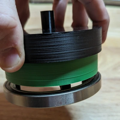 Bộ Kẹp Ổ Bi (BPK) cho Cannon Core