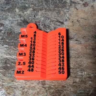 Dụng Cụ Đo Vít Metric (Bản Remix Nam Châm)