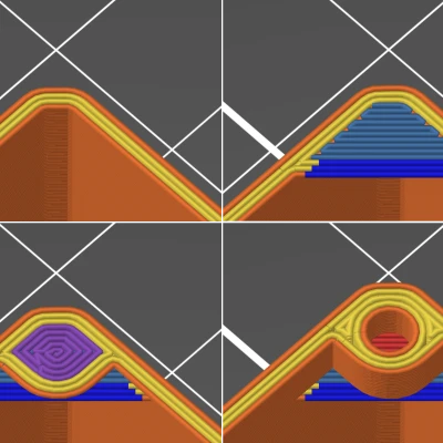 Đề xuất Kỹ thuật Tạo Gù Lắp Vít Me Ở 4 Góc Hộp