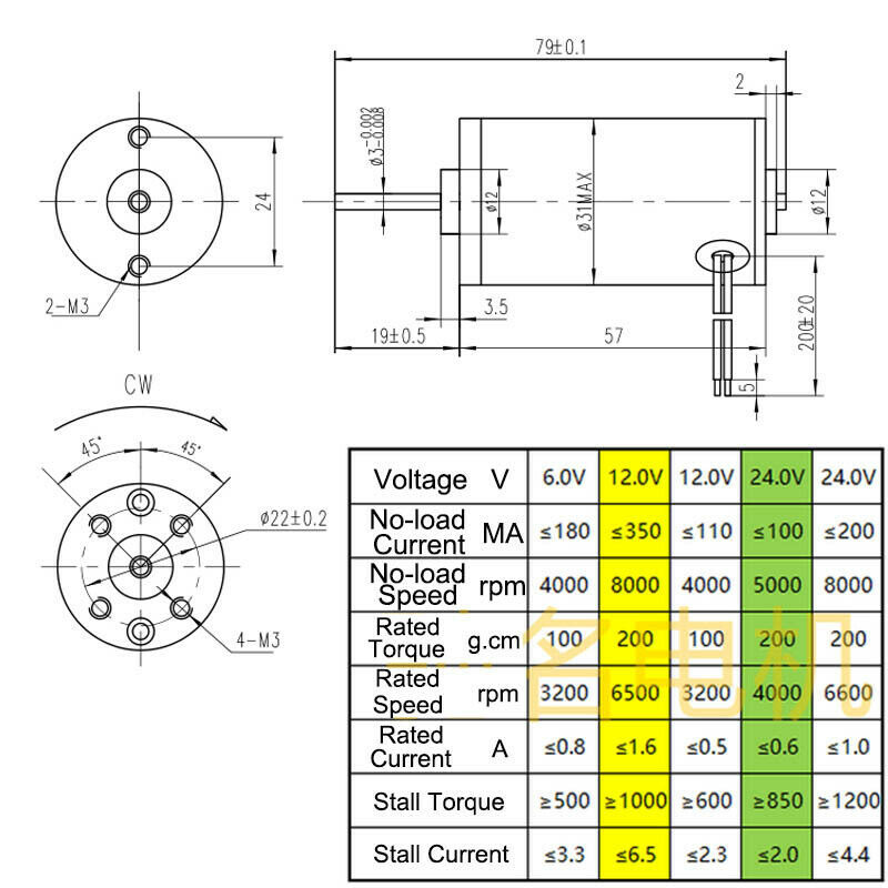 Động cơ GW31YZ + Bánh răng 15 M1.5