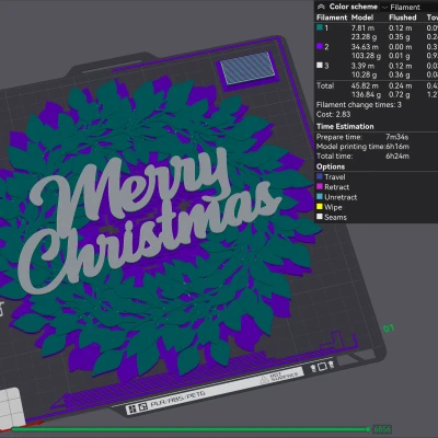 Vòng Hoa Giáng Sinh