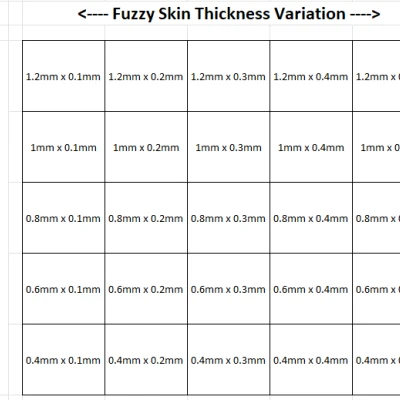 Kiểm Tra Thông Số Vân Da
