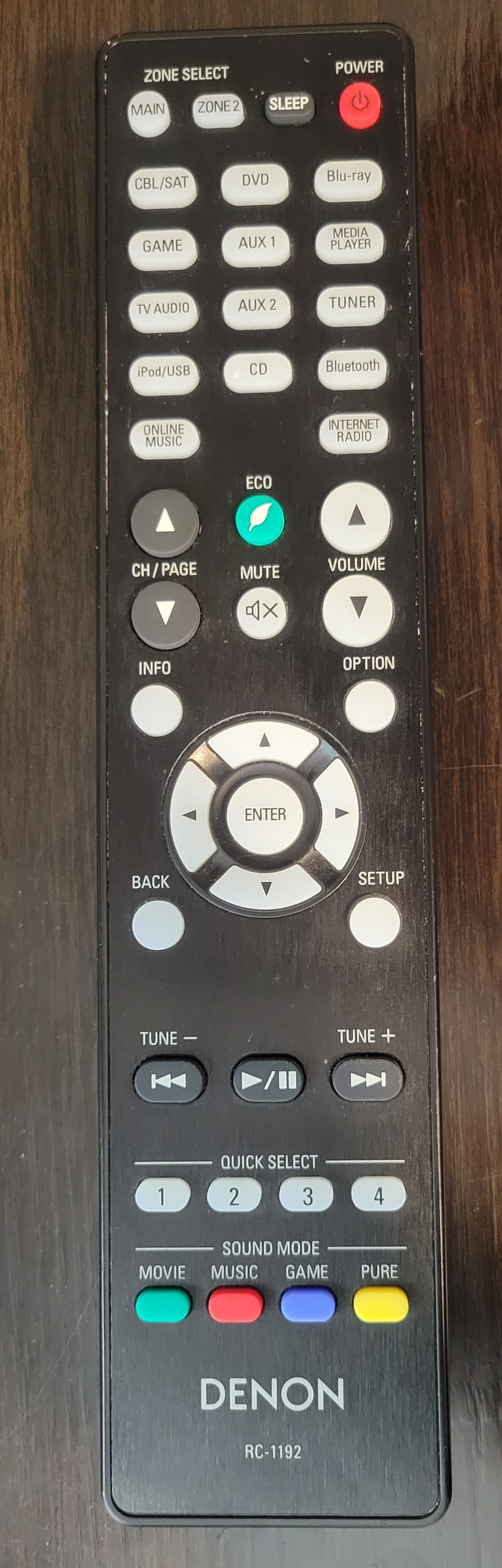 Nắp Pin Điều Khiển Từ Xa Denon