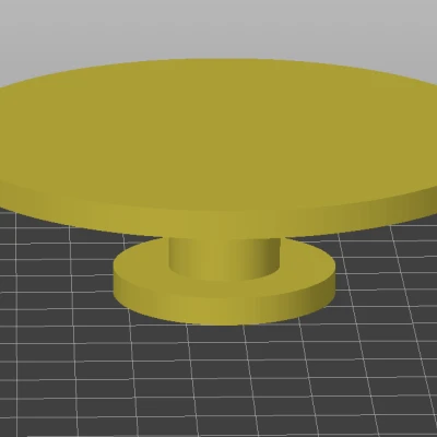 Mô hình nhân vật hỗ trợ