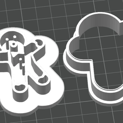 Khuôn Cắt Bánh Gừng Ngạc Nhiên