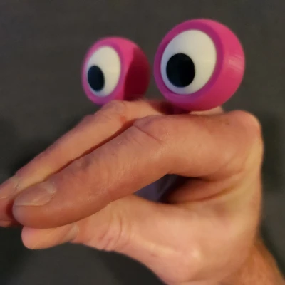 Rối Ngón Tay Mắt