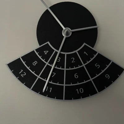 Đồng hồ 120 Độ