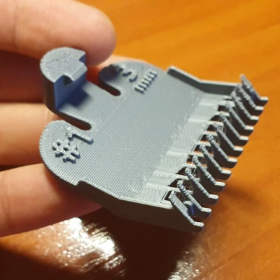 Cữ Cắt Lông Thú Moser Max45