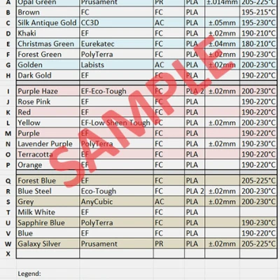 Hệ Thống Thẻ Ghi Thông Tin Cuộn Sợi Nhựa