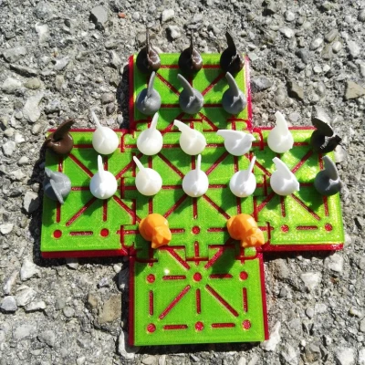 Trò chơi Cáo & Gà (hoặc Cáo & Ngỗng)