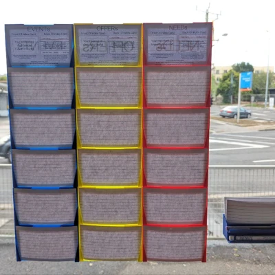 Bảng Tin Cộng Đồng Dùng Thẻ Index