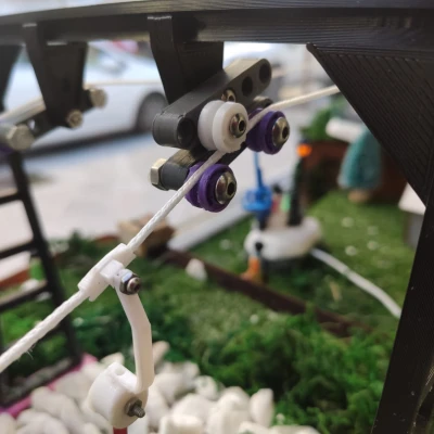 Chỉnh sửa một vài bộ phận