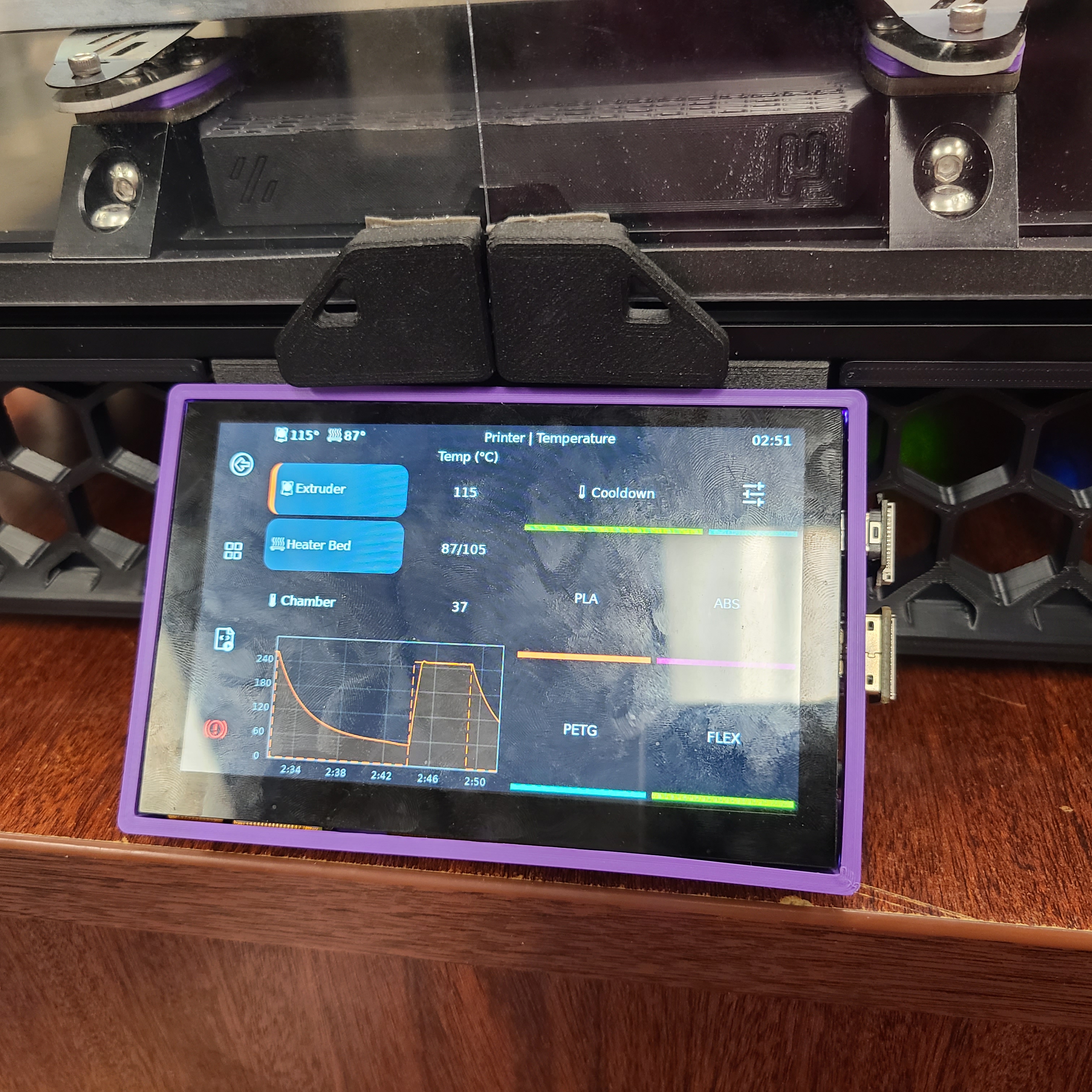 Giá đỡ Màn hình HDMI5 Bigtreetech cho Voron 2.4 có Nắp che Dây cáp