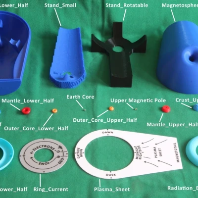 Mô hình Từ quyển in 3D - có hướng dẫn