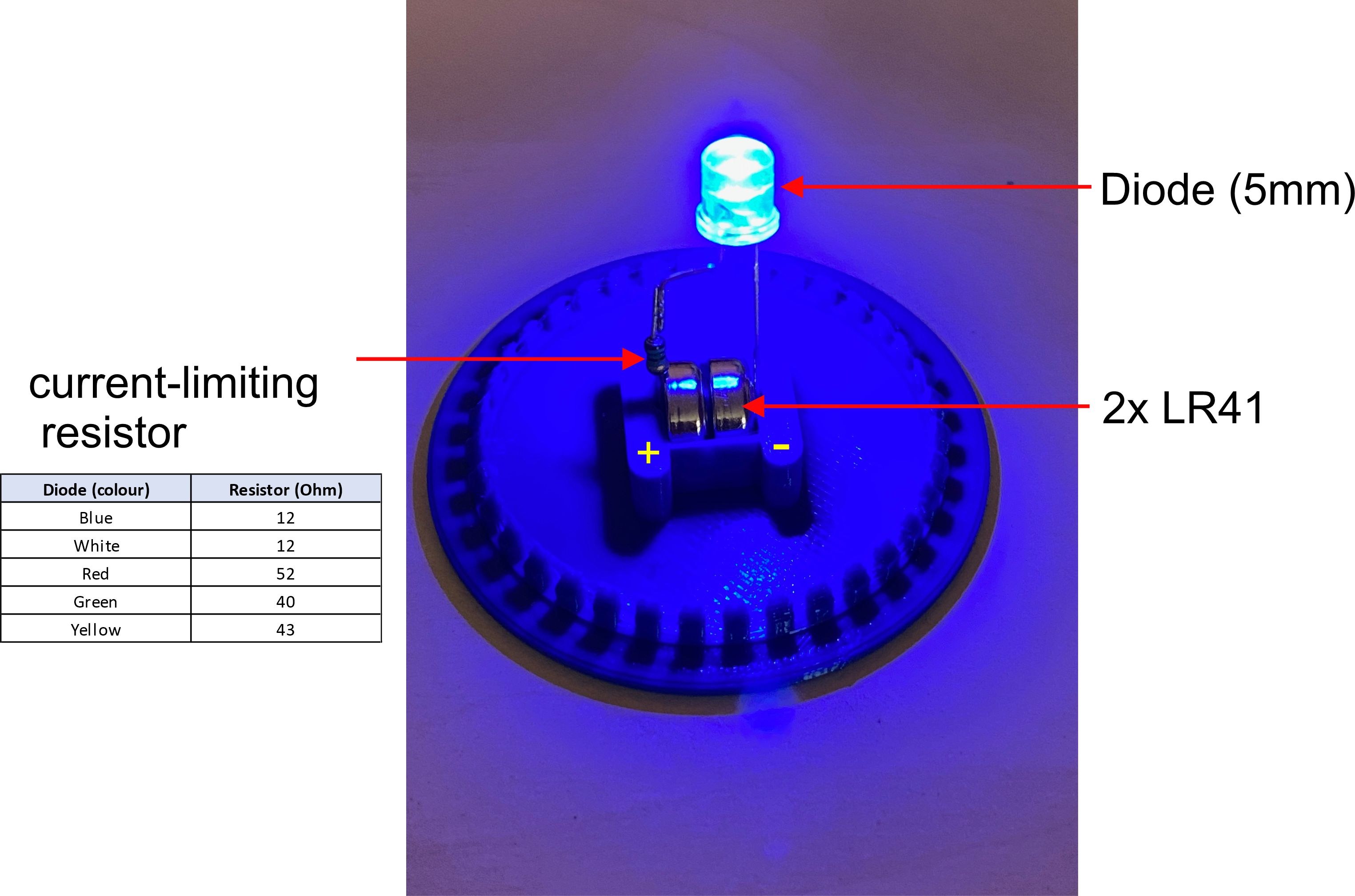 Trang trí Giáng sinh - Chuông
