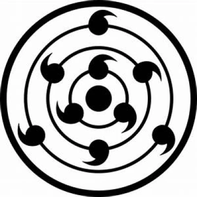 Mô hình mắt Sasuke - rinnegam