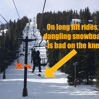 Móc Cứu Đầu Gối Cho Dân Trượt Ván