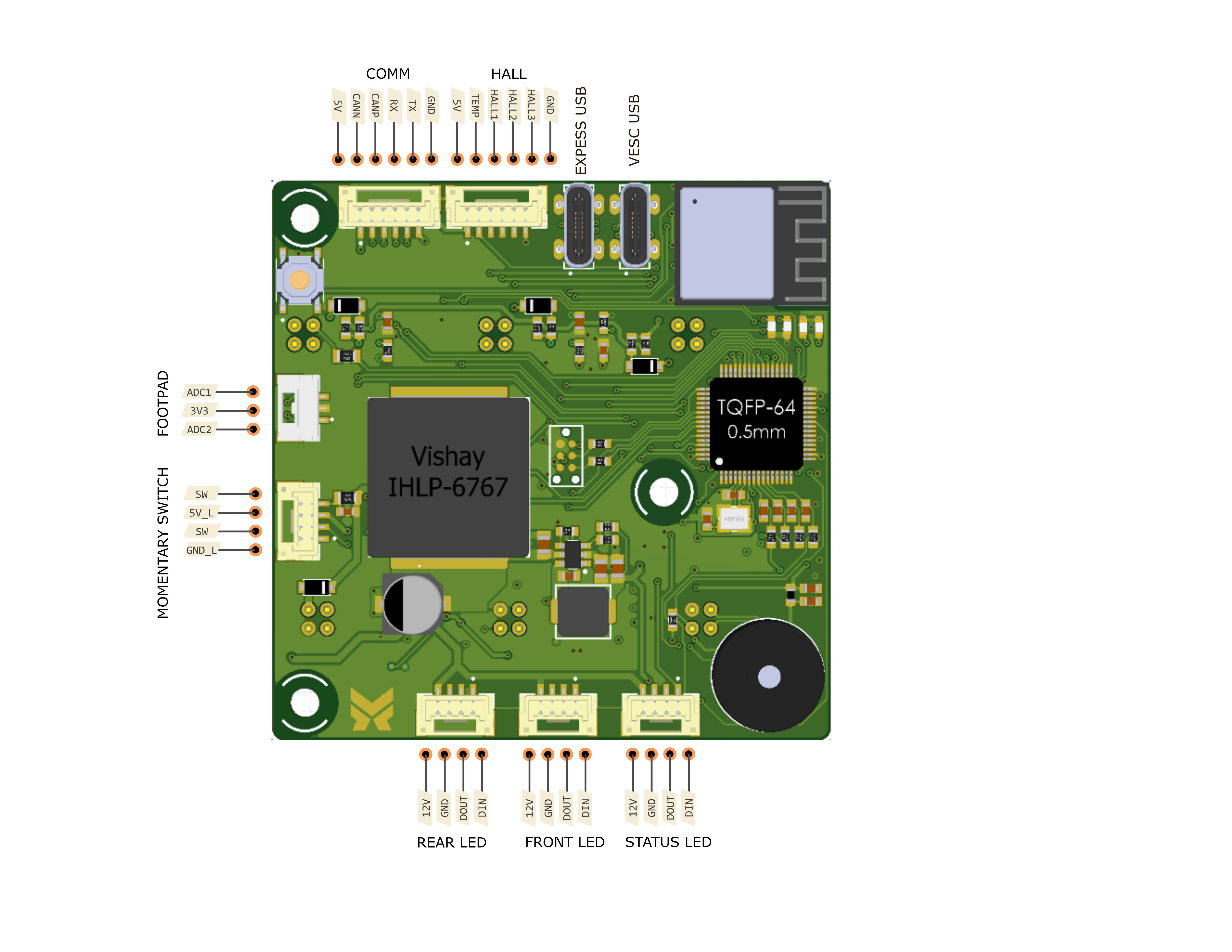 Mô Hình THOR-300 Fungineer VESC