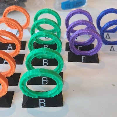 Đế Chân Cổng Thời Không Twilight Imperium Cho Người Mù Màu