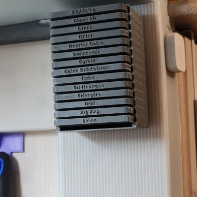 Mẫu thử độ đặc ruột