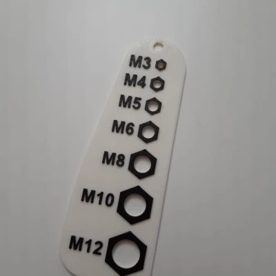 Thước đo bước ren cho ốc vít / bu lông theo hệ mét