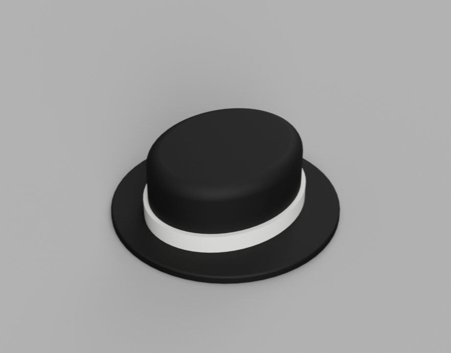 Bộ sưu tập nón đội ngón tay