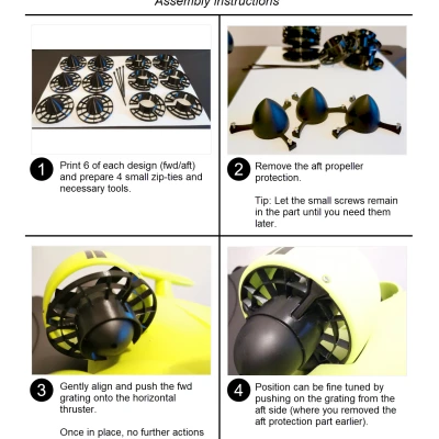 Chống cánh quạt cho drone lặn biển Fifish V6 và V6S