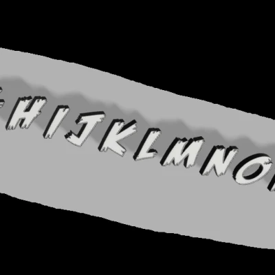 Bảng Chữ Cái Thiết Kế Angry Birds