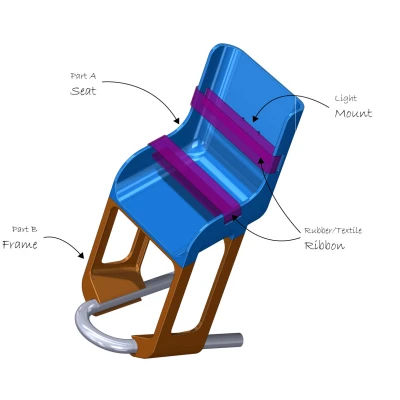 Ghế Búp Bê Xe Đạp Trẻ Em