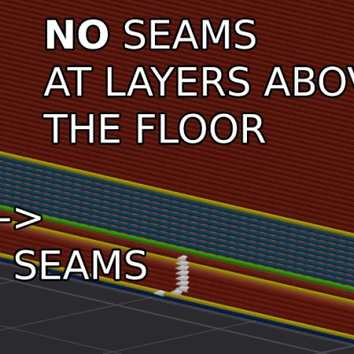 Hộp Đựng Túi Trà Xếp Chồng REMIX (Chế độ Bình Hoa, Cao hơn, Dễ dính Bàn in, Đáy Tròn)