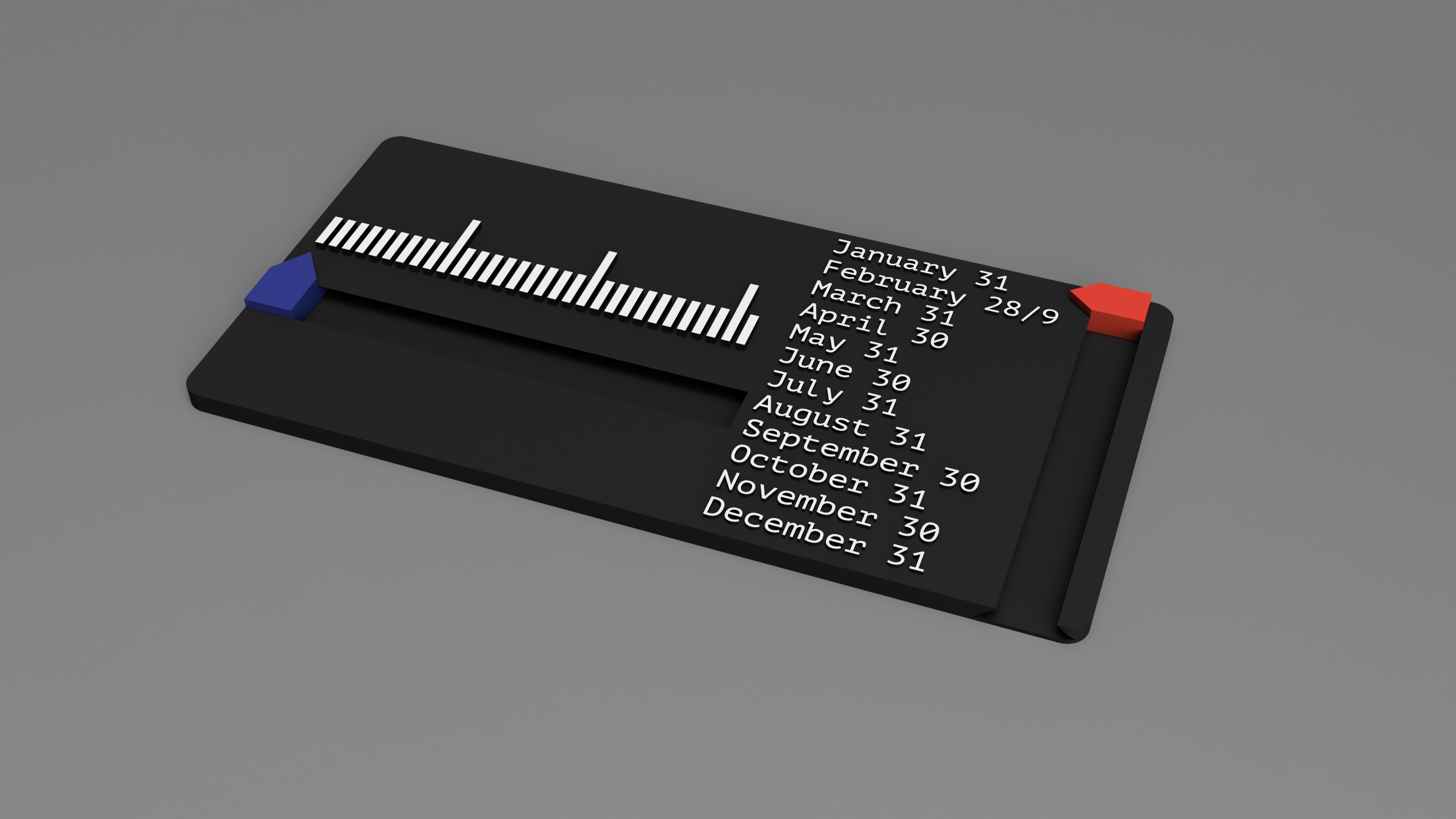 Tiến độ theo năm (Lịch)