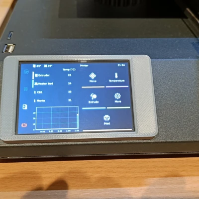 Bộ Adapter Màn Hình BTT-TFT35-SPI Cho Sidewinder