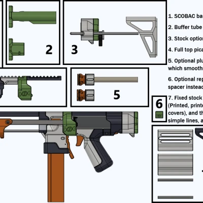Pump Skewer (v2) - Nerf Blaster Tự Chế