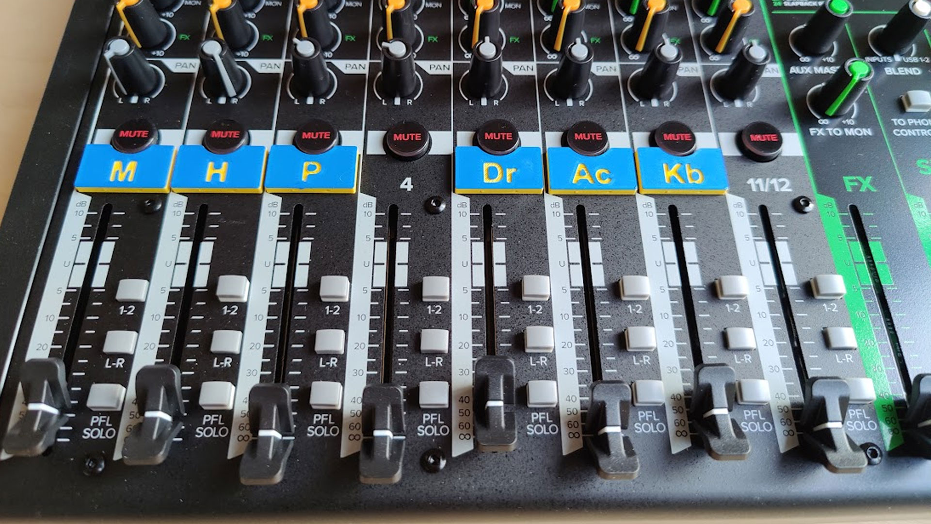 Bộ đánh dấu kênh cho mixer MackiePro