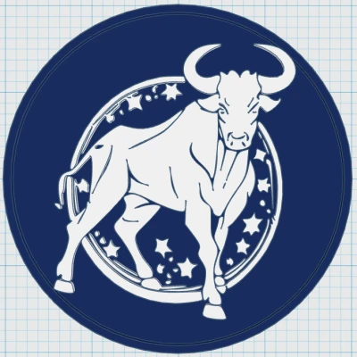 Các cung Hoàng đạo: Kim Ngưu