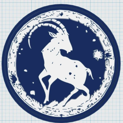 Các Cung Hoàng Đạo: Ma Kết