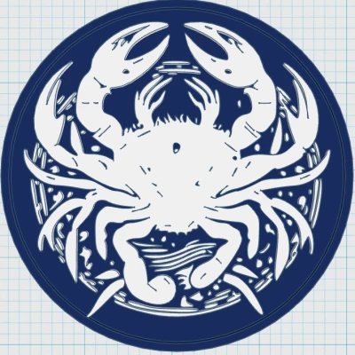 Các Cung Hoàng Đạo: Cự Giải