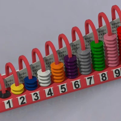 Các vòng tính toán bàn tính