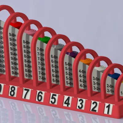 Các vòng tính toán bàn tính