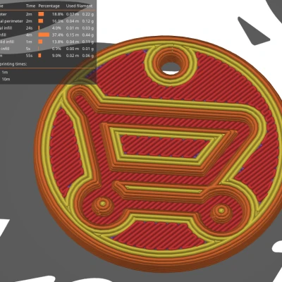 Đồng Xu Xe Đẩy Hàng