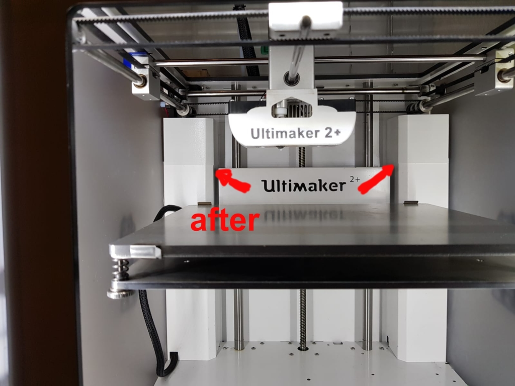 Vỏ che động cơ bước cho máy Ultimaker