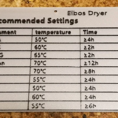 Tấm Thông Tin Nhiệt Máy Sấy