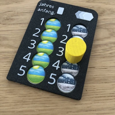 Các thuộc địa Yearstracker