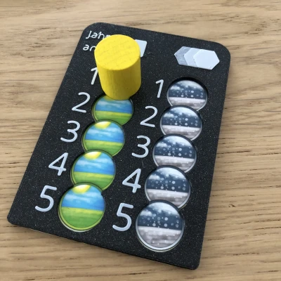 Các thuộc địa Yearstracker