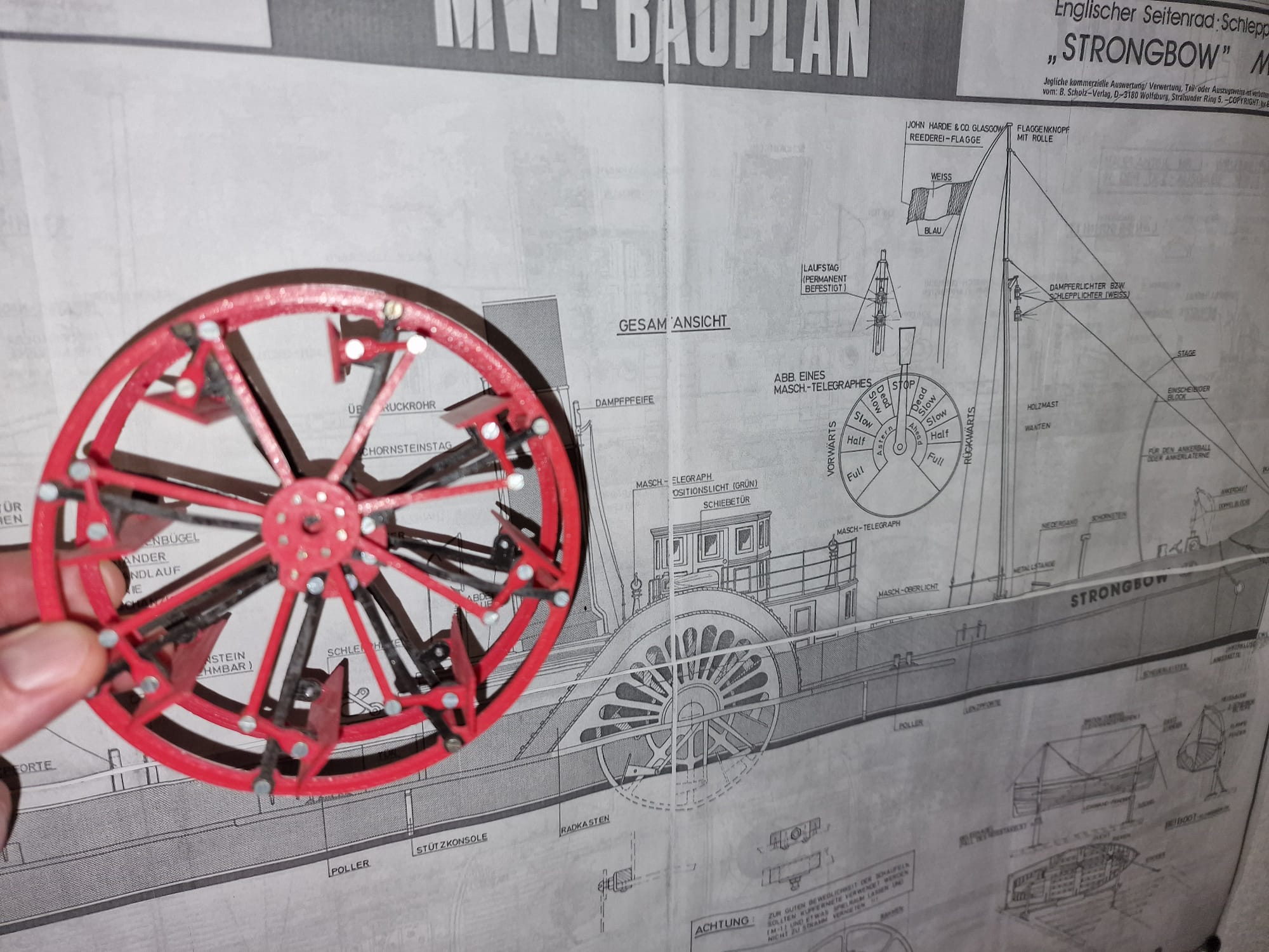 Bánh xe guồng lái bên hông