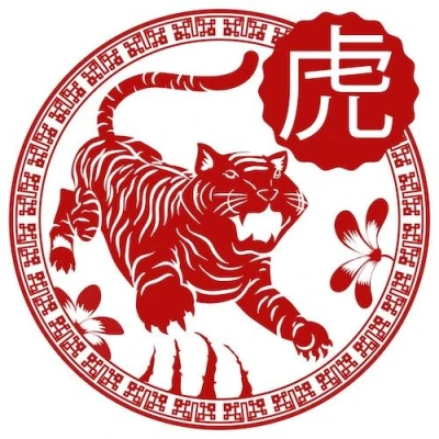 Zodiac Trung Quốc - Tiger