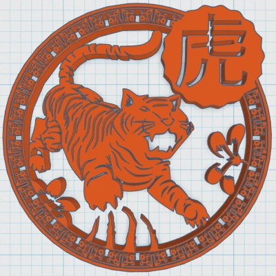 Zodiac Trung Quốc - Tiger