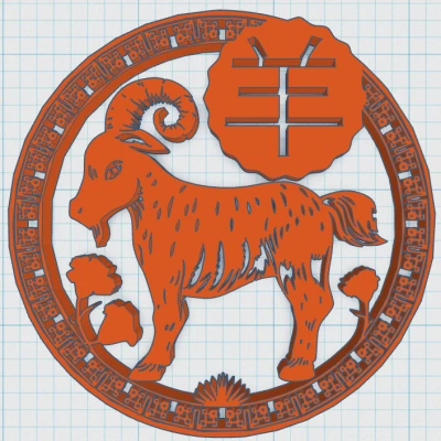 12 Cung Hoàng Đạo Trung Hoa - Con Dê